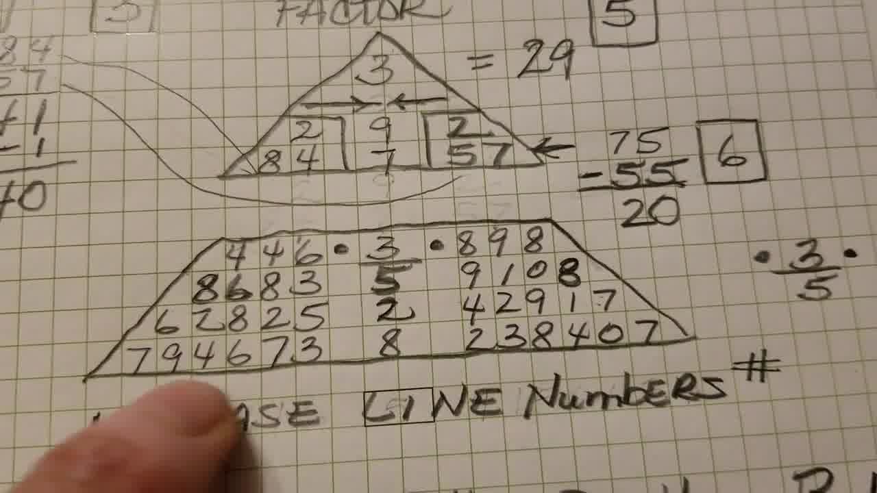 numerology 
      information